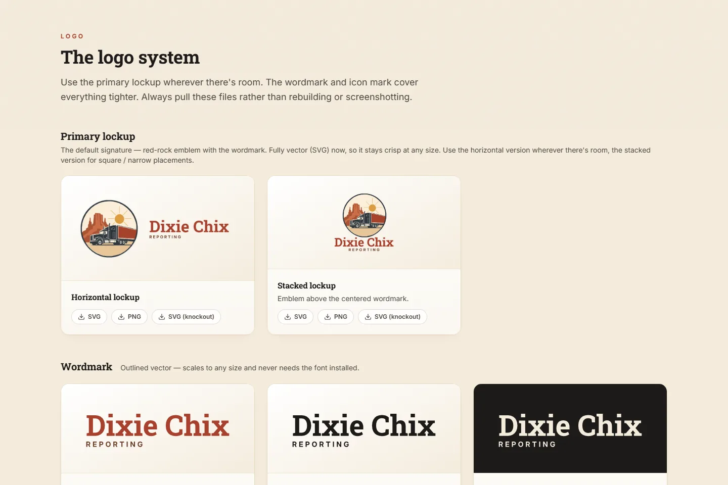 The Dixie Chix Reporting logo system: horizontal and stacked lockups, wordmark, and emblem
